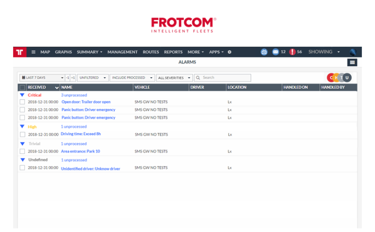 Set up Severity Levels in your Frotcom Fleet Alarms